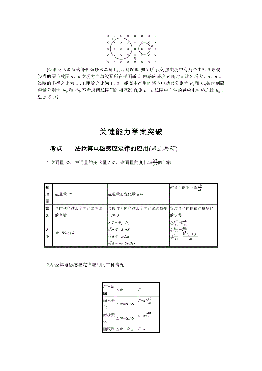 新教材2022届高考人教版物理一轮复习学案：第十一章 第2节　法拉第电磁感应定律及其应用 WORD版含答案.docx_第3页