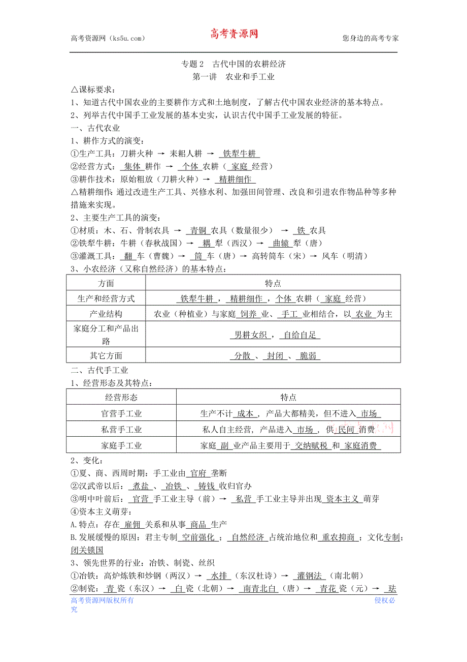 广东省深圳市皇御苑学校2013届高考历史一轮复习学案专题2 古代中国的农耕经济.doc_第1页