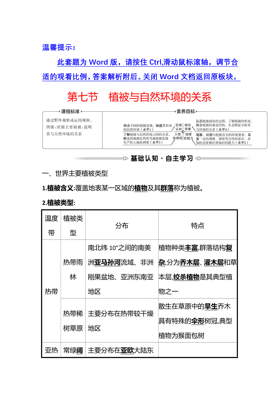 2021-2022学年新教材中图版地理必修第一册学案：第二章 第七节 植被与自然环境的关系 WORD版含解析.doc_第1页