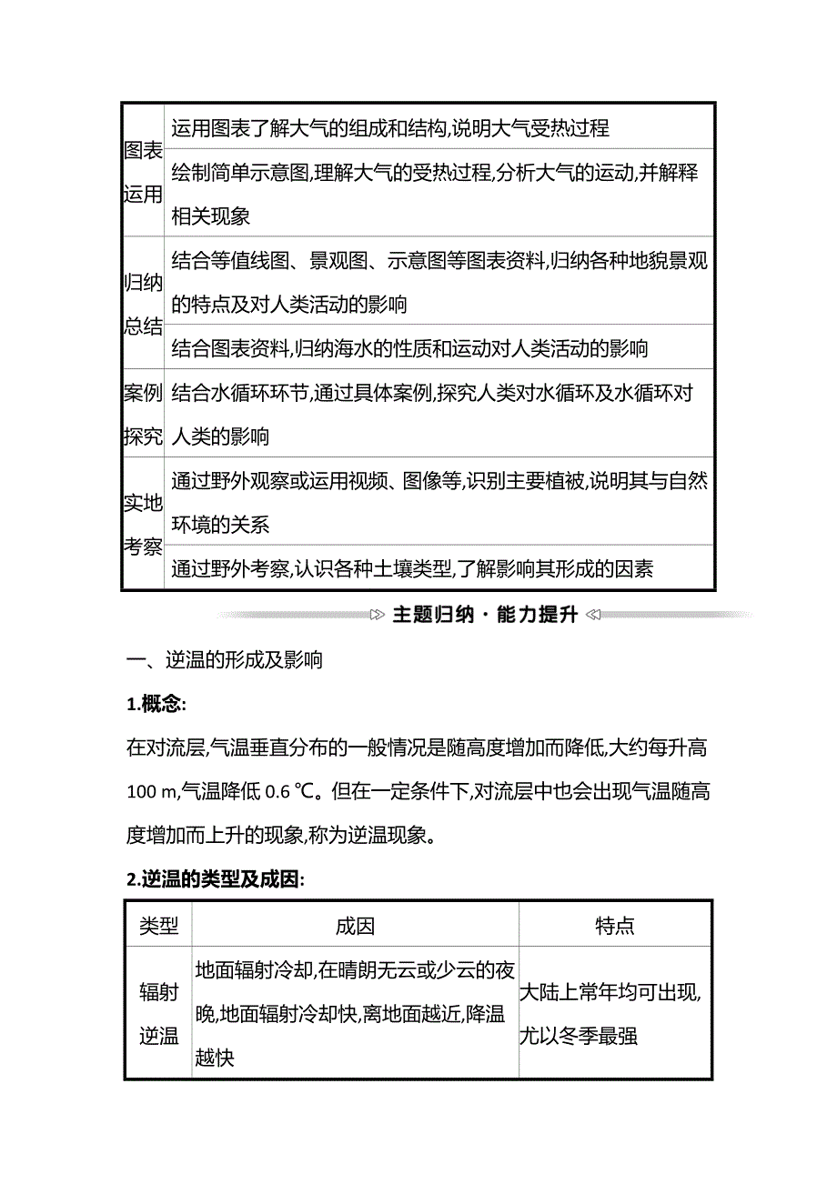 2021-2022学年新教材中图版地理必修第一册学案：阶段提升课 第二章 自然地理要素及现象 WORD版含解析.doc_第3页