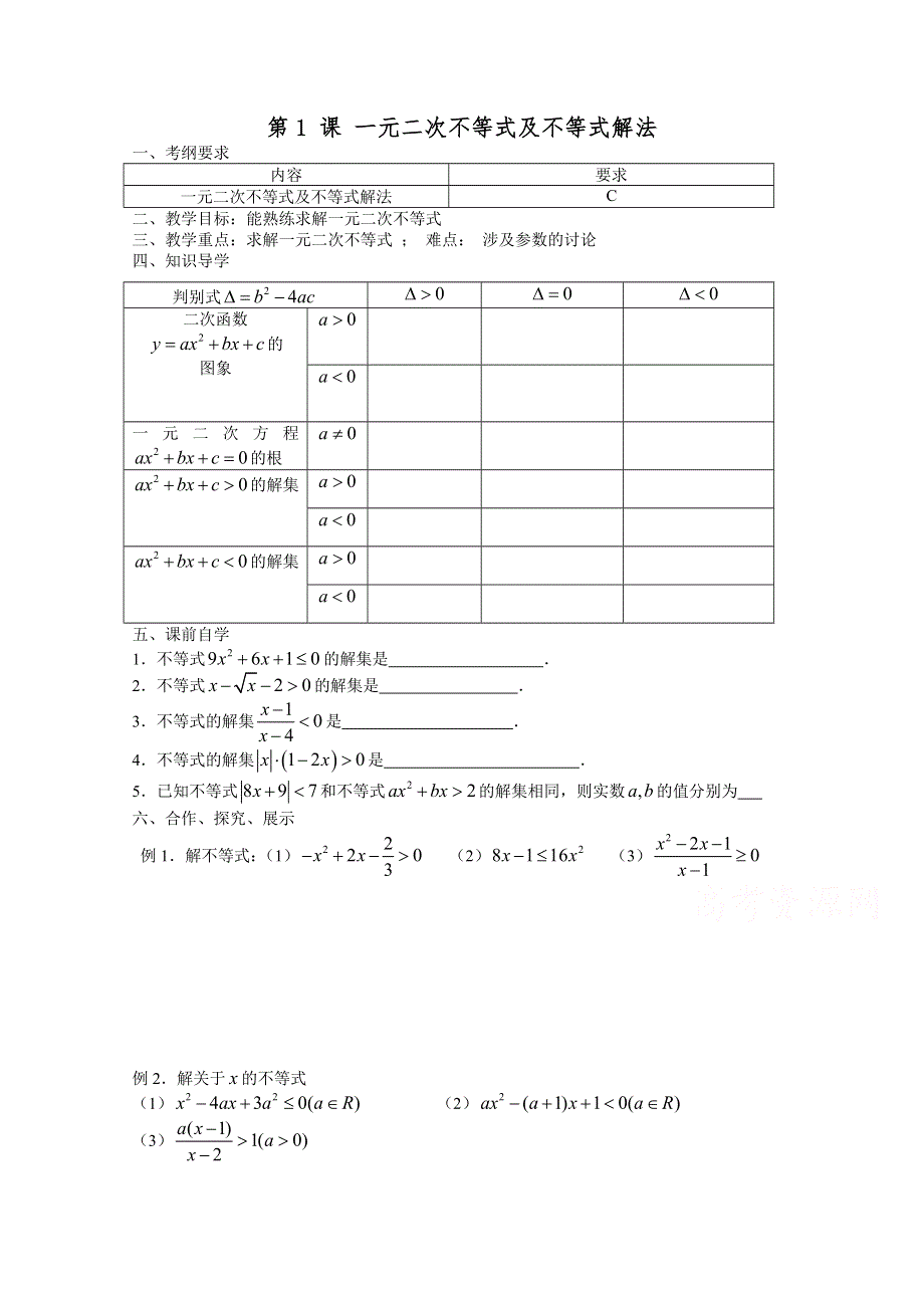 江苏省南京市东山外国语学校2015届高三数学一轮导学案 1.一元二次不等式及不等式解法 .doc_第1页