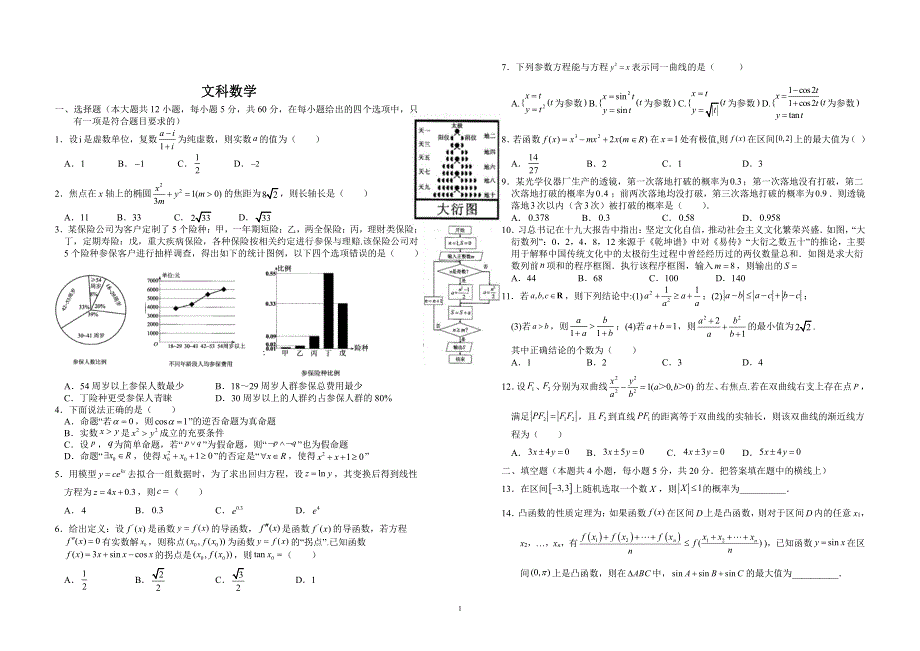 江西省赣州市会昌县会昌中学2019-2020学年高二下学期开学考试数学（文）试题 PDF版含答案.pdf_第1页