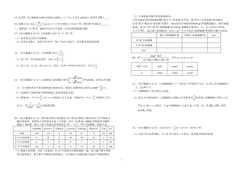 江西省赣州市会昌县会昌中学2019-2020学年高二下学期开学考试数学（文）试题 PDF版含答案.pdf_第2页