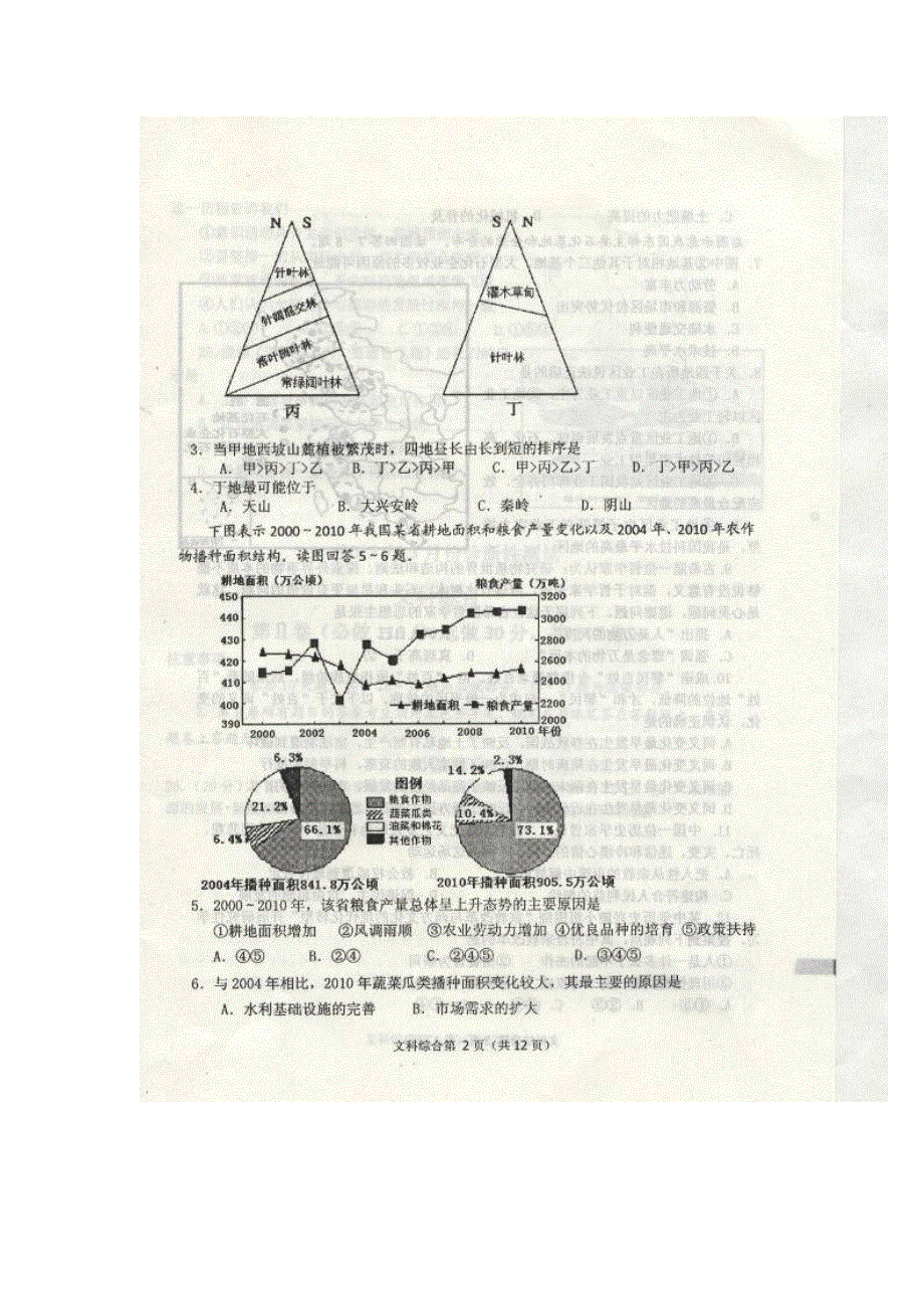 山东省烟台市2013届高三下学期3月阶段性测试文科综合试题 扫描版无答案.doc_第2页