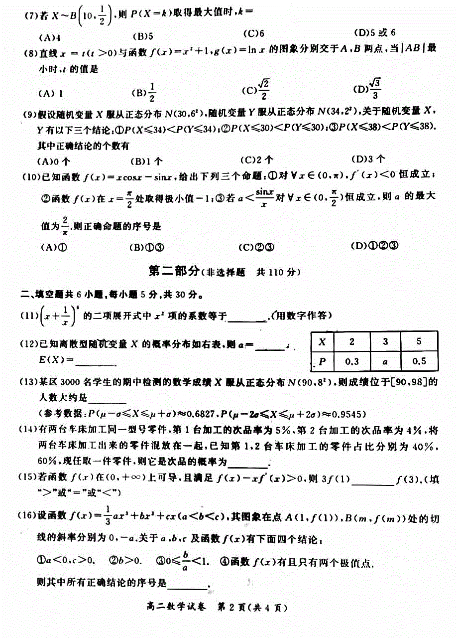 北京市通州区2021-2022学年高二下学期期末质量检测数学试卷 图片版 无答案.pdf_第2页