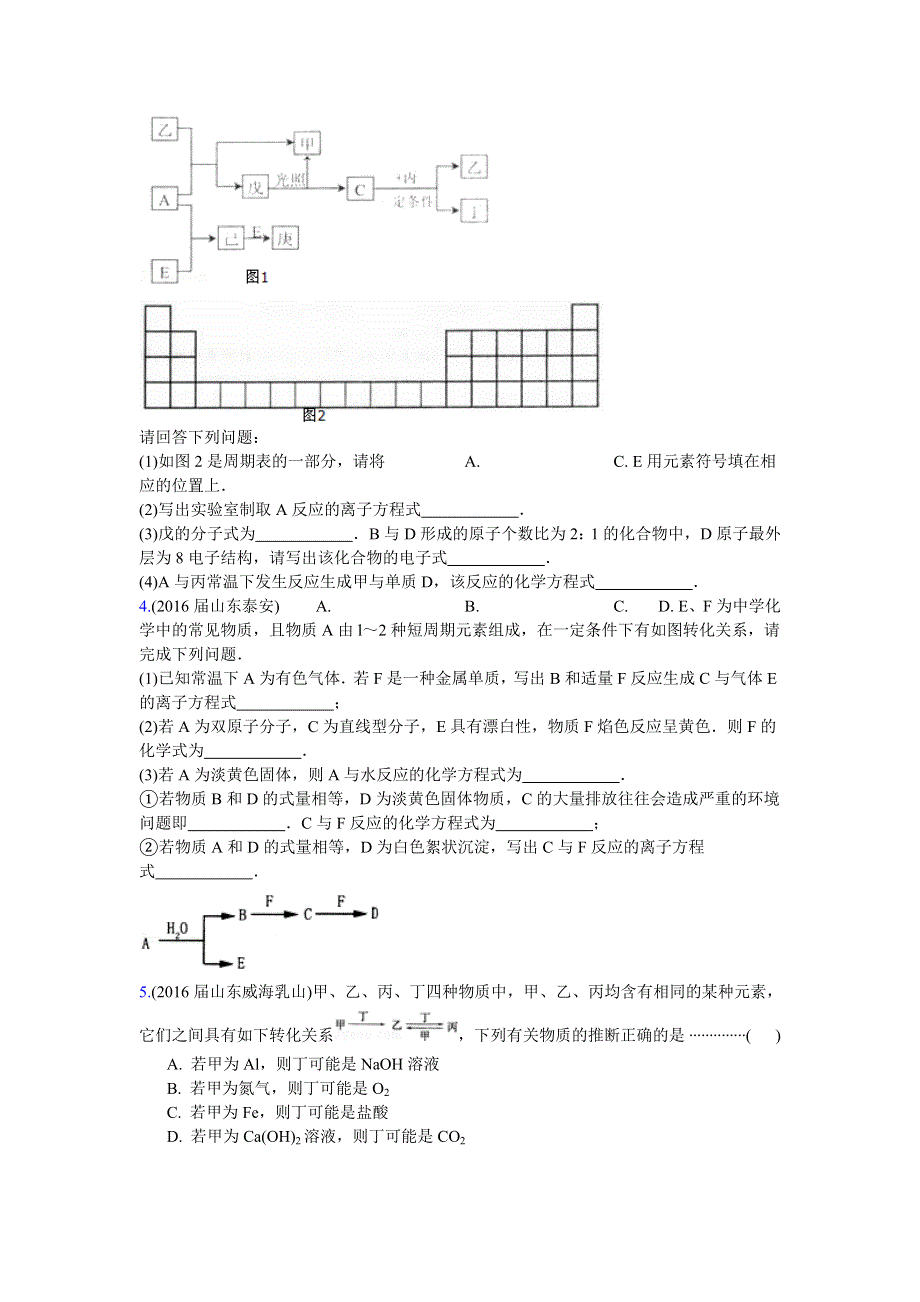 2016高考化学二轮复习专用：2016届山东省17地市重点高中高三化学上学期期中考试专题汇编-无机物综合实验与推断 WORD版含答案.doc_第2页