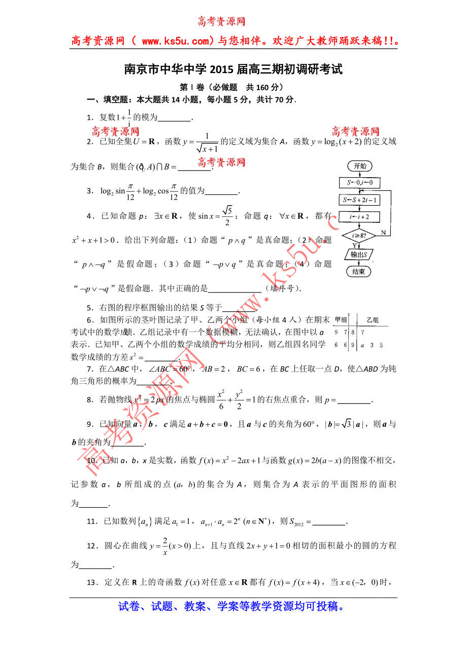 江苏省南京市中华中学2015届高三期初调研考试数学试题 WORD版含答案.doc_第1页