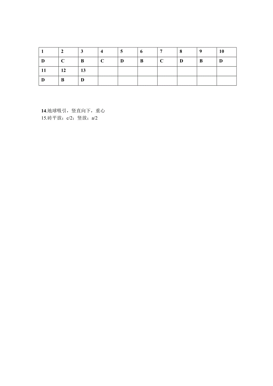 2012高一物理每课一练 4.1 重力与重心 4（鲁科版必修1）.doc_第3页