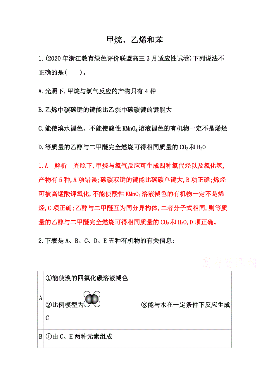 2022届高三化学通用版一轮复习强化训练：甲烷、乙烯和苯 WORD版含答案.docx_第1页