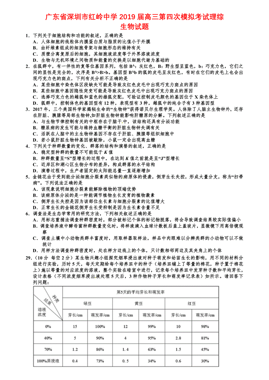 广东省深圳市红岭中学2019届高三第四次模拟考试理综-生物试题（WORD版含答案）.doc_第1页