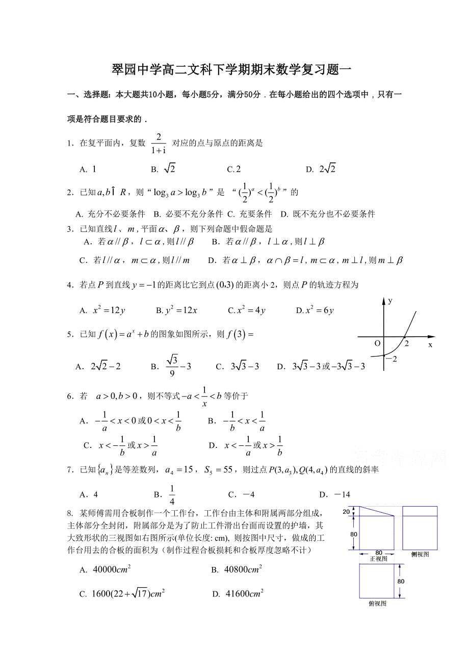 广东省深圳市罗湖区翠园中学2014-2015学年高二下学期期末复习数学文科试卷1 WORD版含答案.doc_第1页