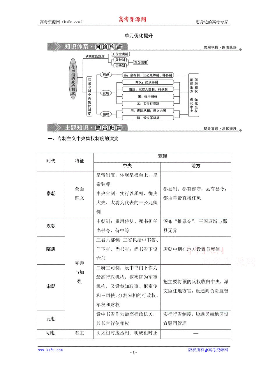 2019-2020学年历史北师大版必修1学案：第一单元优化提升 WORD版含答案.doc_第1页