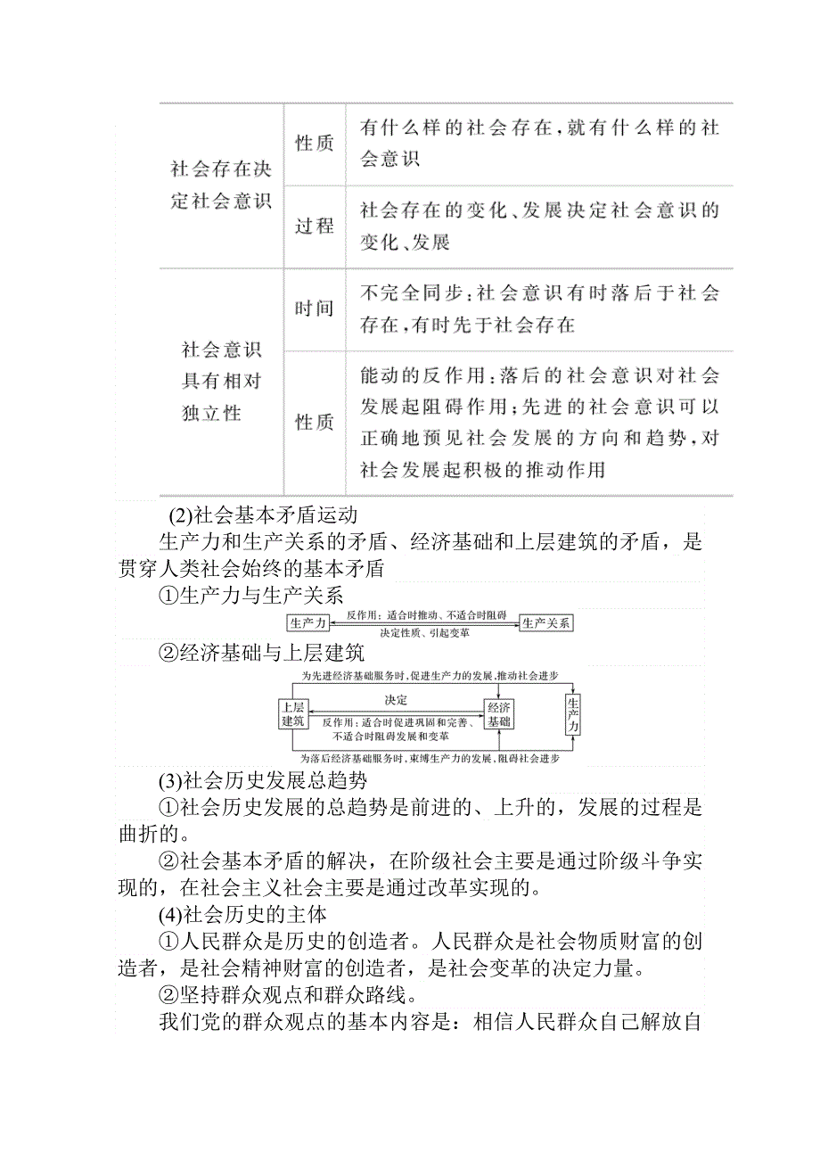 2021新高考版政治二轮专题复习学案：专题十二　认识社会与价值选择 WORD版含解析.doc_第3页