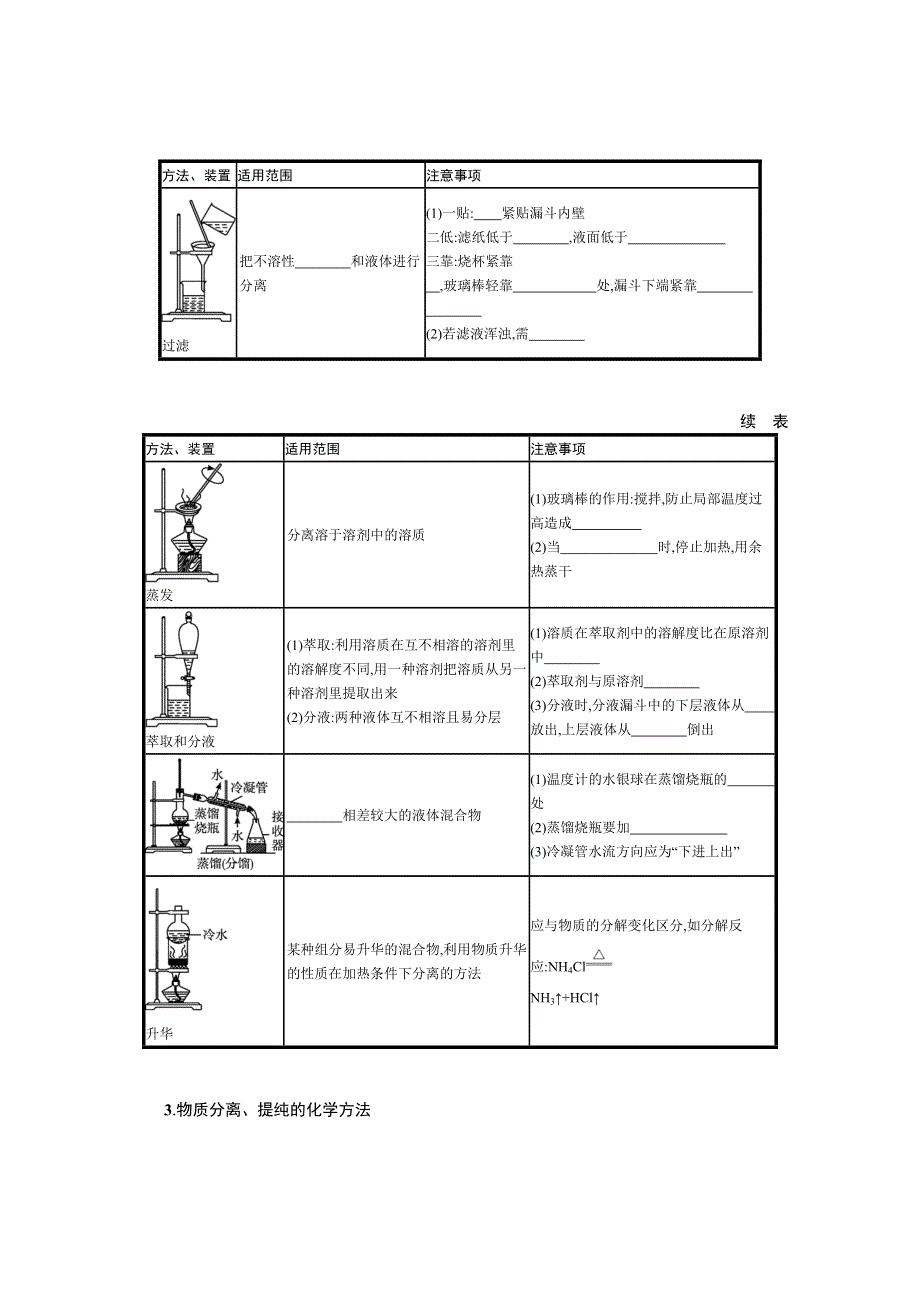 新教材2022届高考化学鲁科版一轮总复习学案：第九章 第2节　物质的分离、提纯和检验 WORD版含解析.docx_第2页