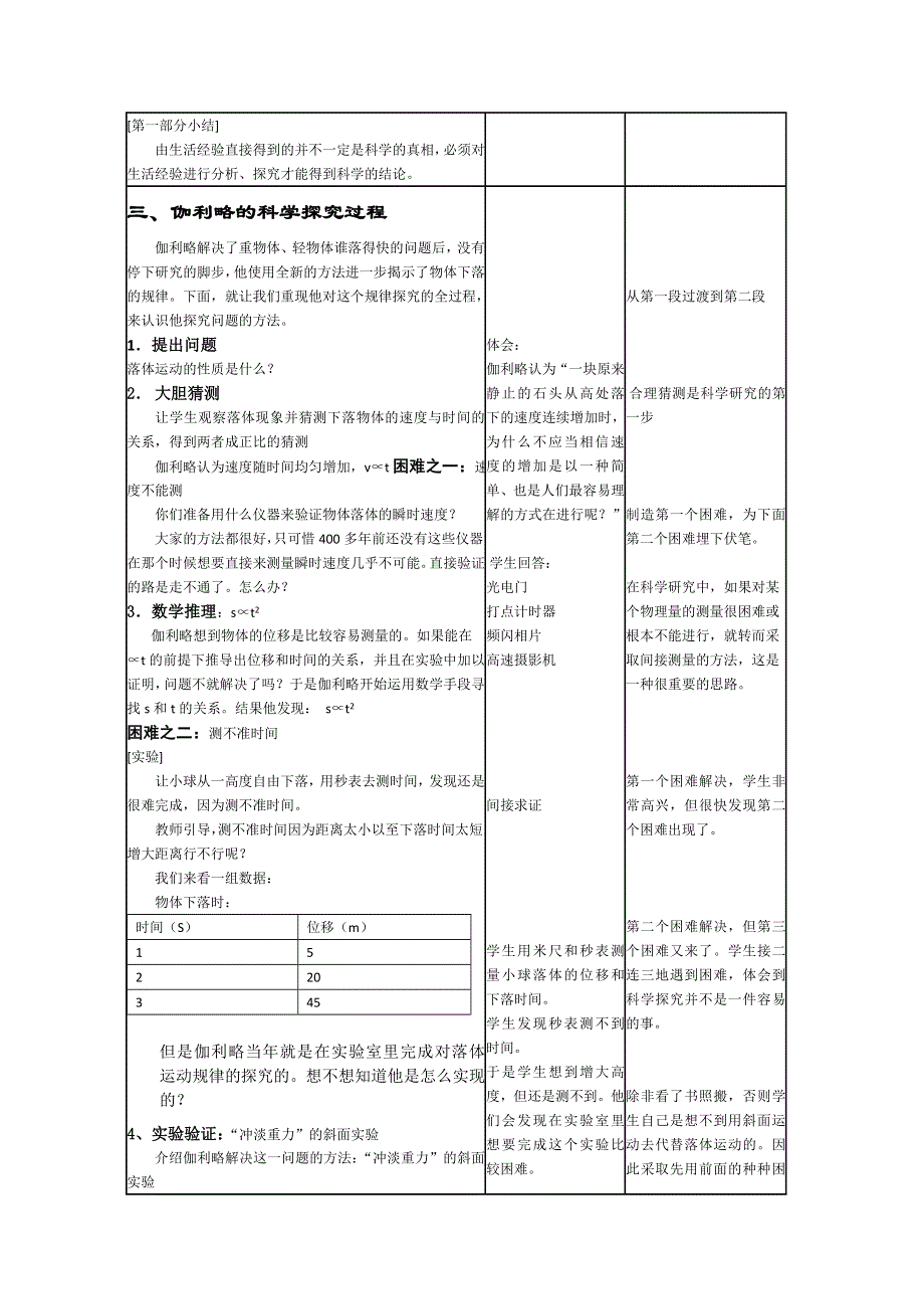 《名校推荐》宁夏中卫市第一中学高一上学期物理教学设计：必修一 2-5 自由落体运动.doc_第3页