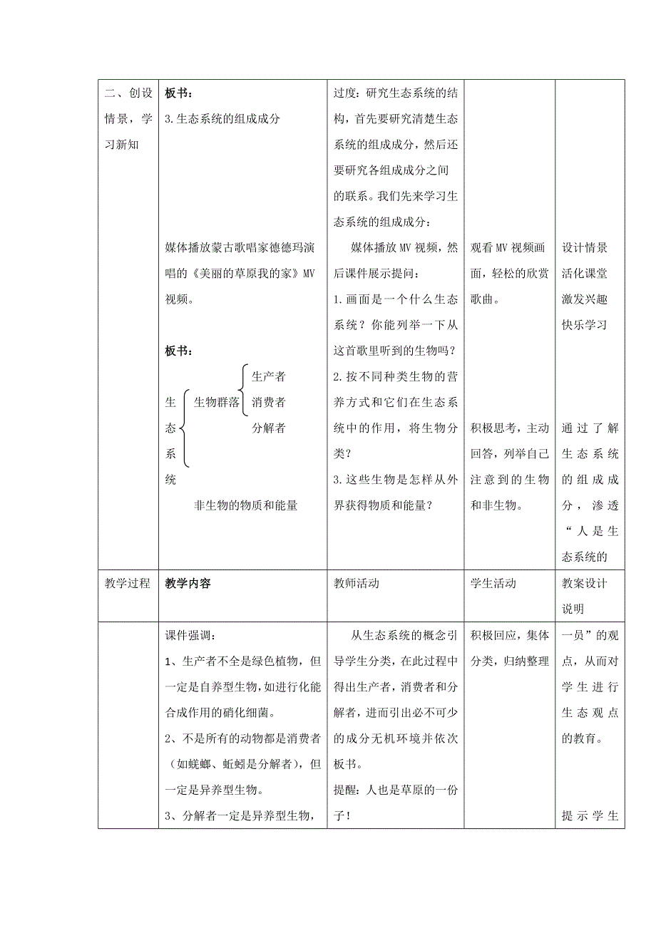 《名校推荐》宁夏六盘山高级中学高中生物必修三：5-1生态系统的结构 教学设计.doc_第3页