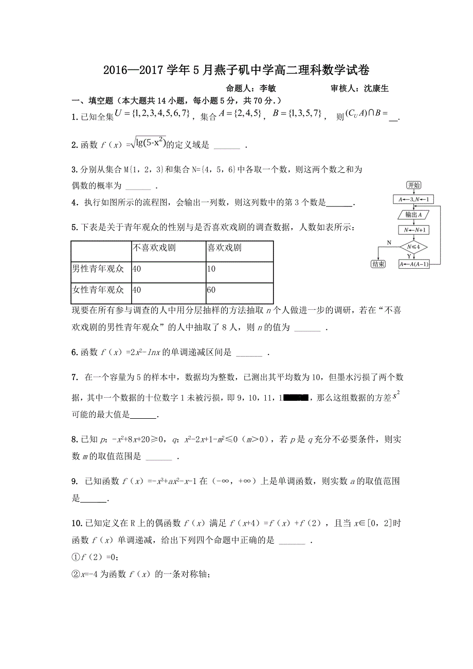 江苏省南京市燕子矶中学2016-2017学年高二5月月考数学（理）试卷 WORD版含答案.doc_第1页