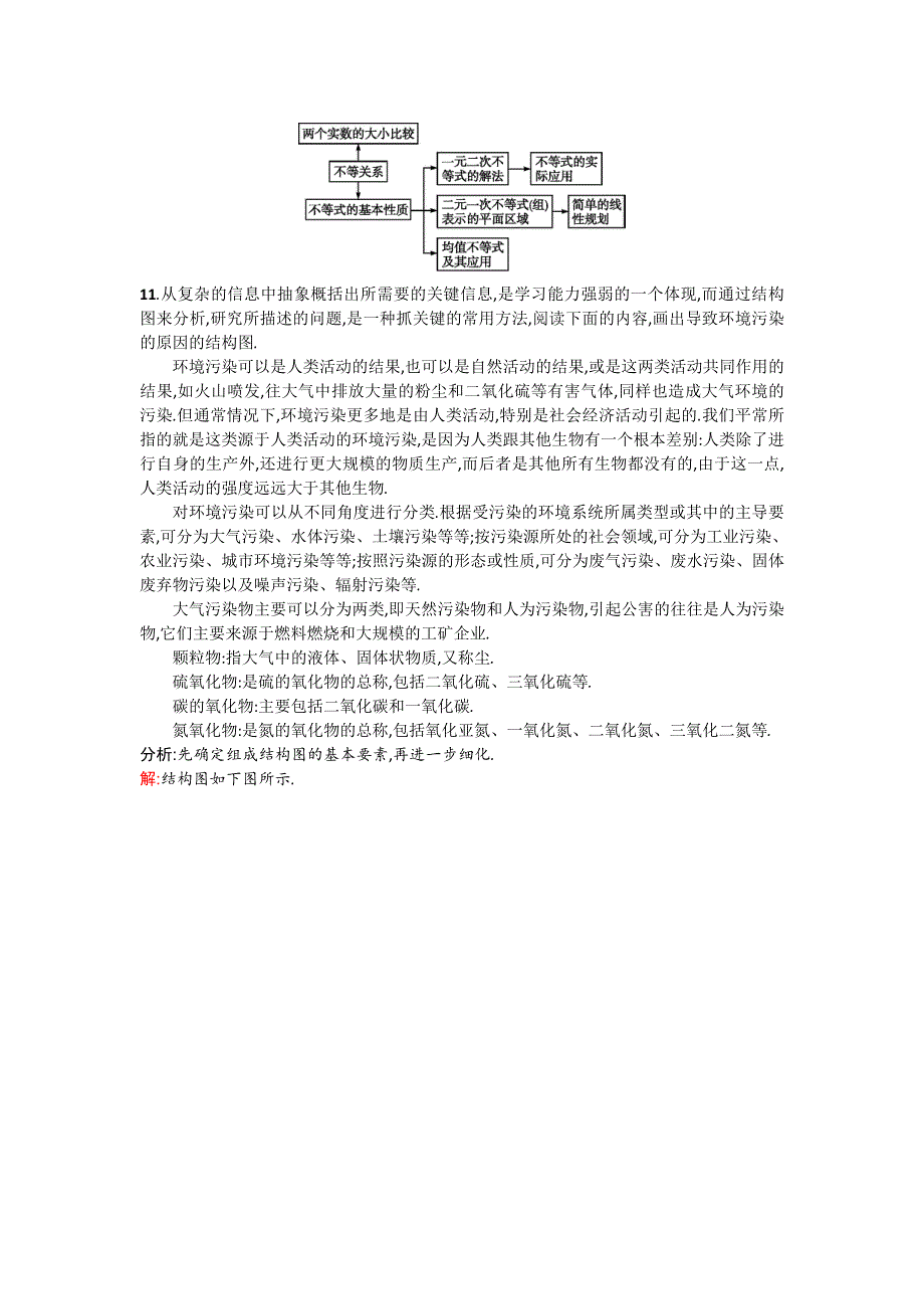 《测控设计》2015-2016学年高二数学人教A版选修1-2同步练习：4.2 结构图 WORD版含解析.doc_第3页