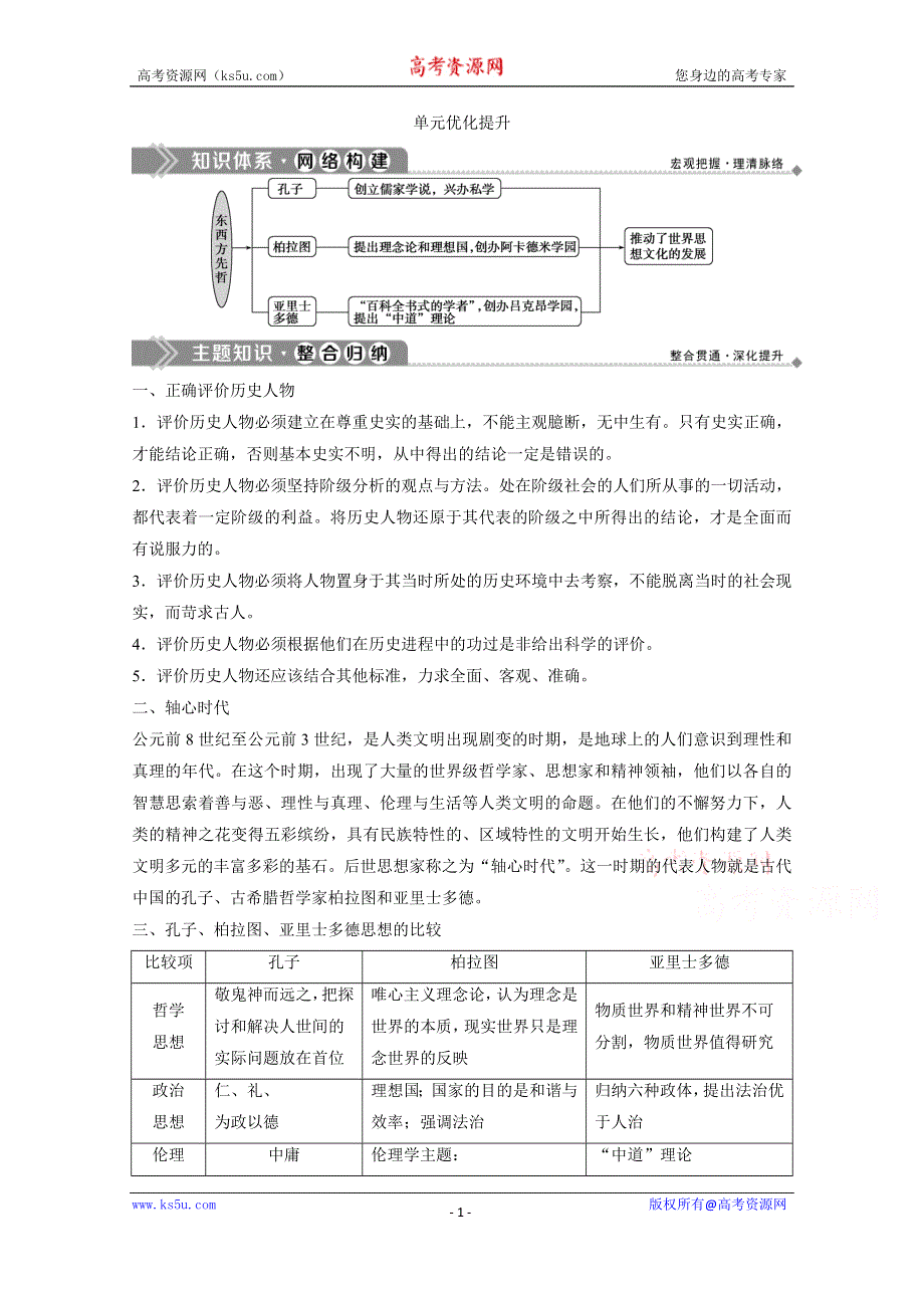 2019-2020学年历史岳麓版选修4学案：第一单元东西方先哲 优化提升 WORD版含解析.doc_第1页