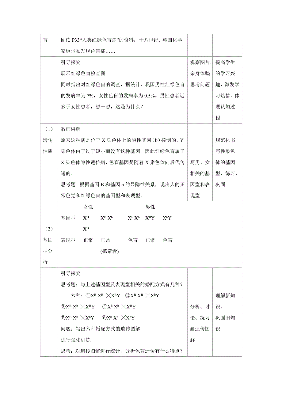 2012高一生物教案：2.doc_第2页