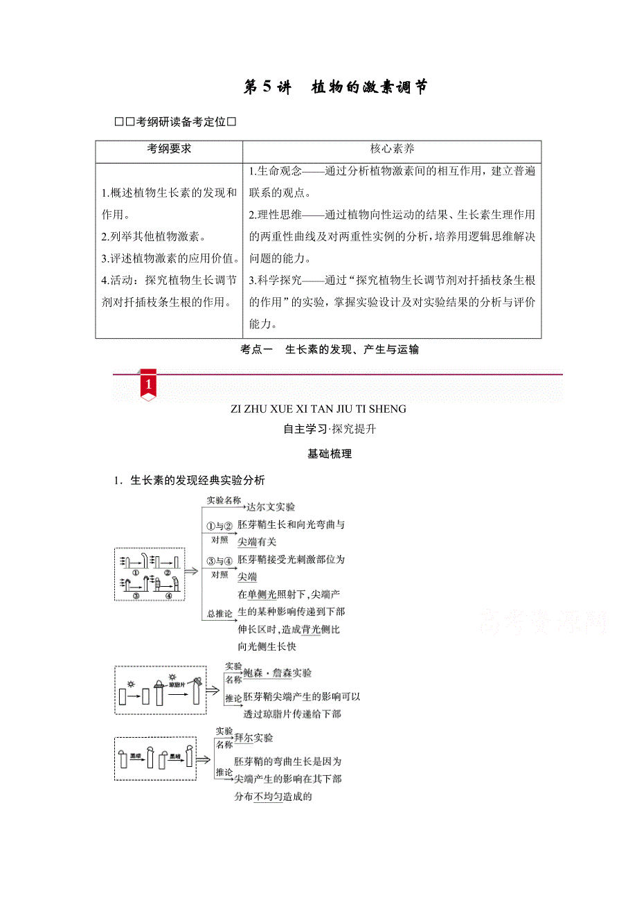 2021新高考生物人教版一轮学案：选择性必修部分 模块1 第1单元 第5讲　植物的激素调节 WORD版含答案.doc_第1页