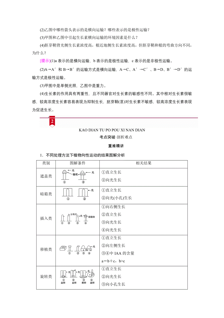 2021新高考生物人教版一轮学案：选择性必修部分 模块1 第1单元 第5讲　植物的激素调节 WORD版含答案.doc_第3页