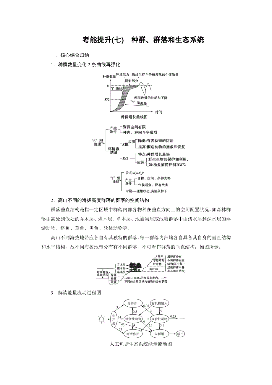 2021新高考生物人教版一轮学案：考能提升（七）　种群、群落和生态系统 WORD版含答案.DOC_第1页