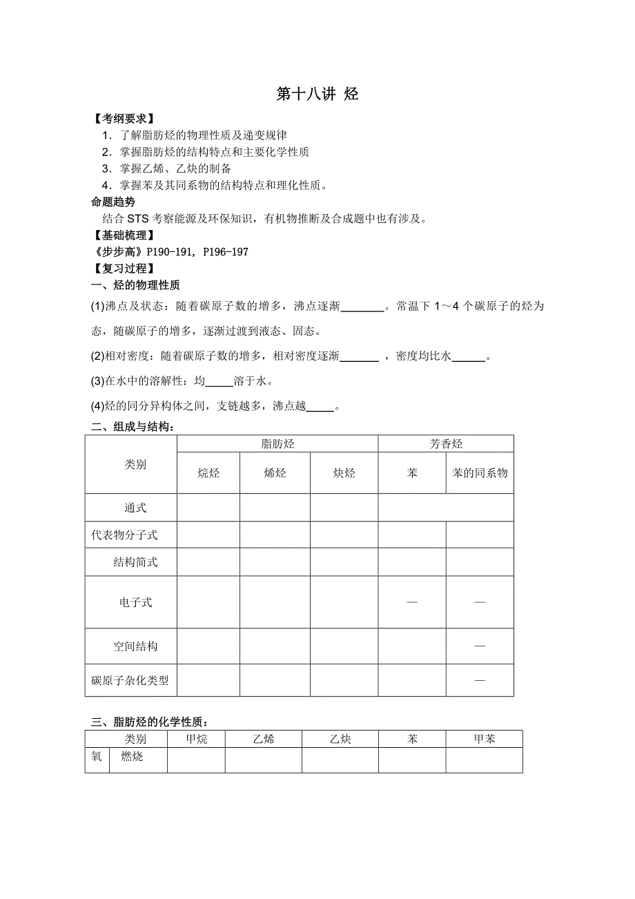 江苏省南京市第六中学高三化学《烃》复习学案.doc_第1页