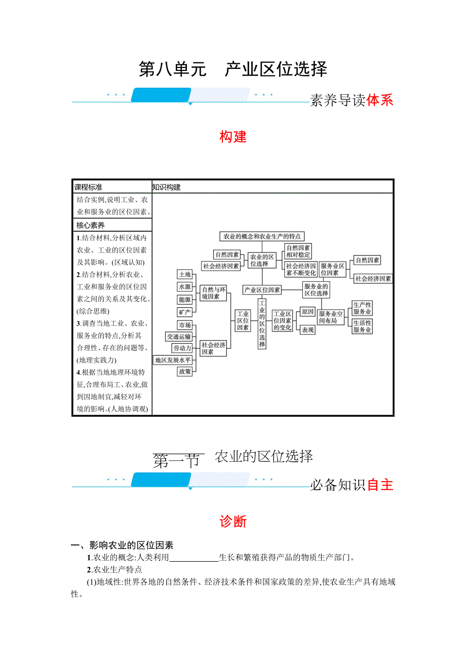 新教材2022届高考地理鲁教版一轮复习学案：8-1 农业的区位选择 WORD版含答案.docx_第1页