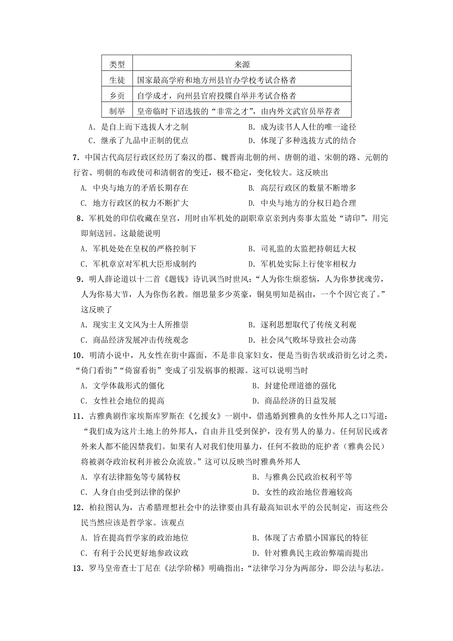 广东省深圳市龙岗区龙城高级中学2021届高三历史上学期第二周周测试题.doc_第2页