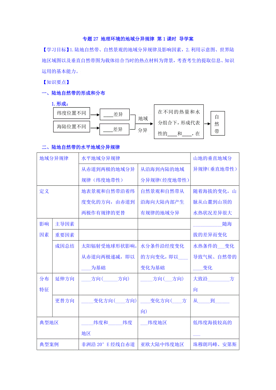 河北省中国第二十冶金建设公司综合学校高中分校高三地理专题复习导学案：专题27 地理环境的地域分异规律 第1课时 WORD版缺答案.doc_第1页