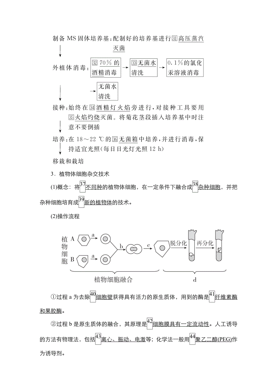 2021新高考生物选择性考试B方案一轮复习学案：第10单元　第36讲　细胞工程（含菊花的组织培养） WORD版含解析.doc_第3页