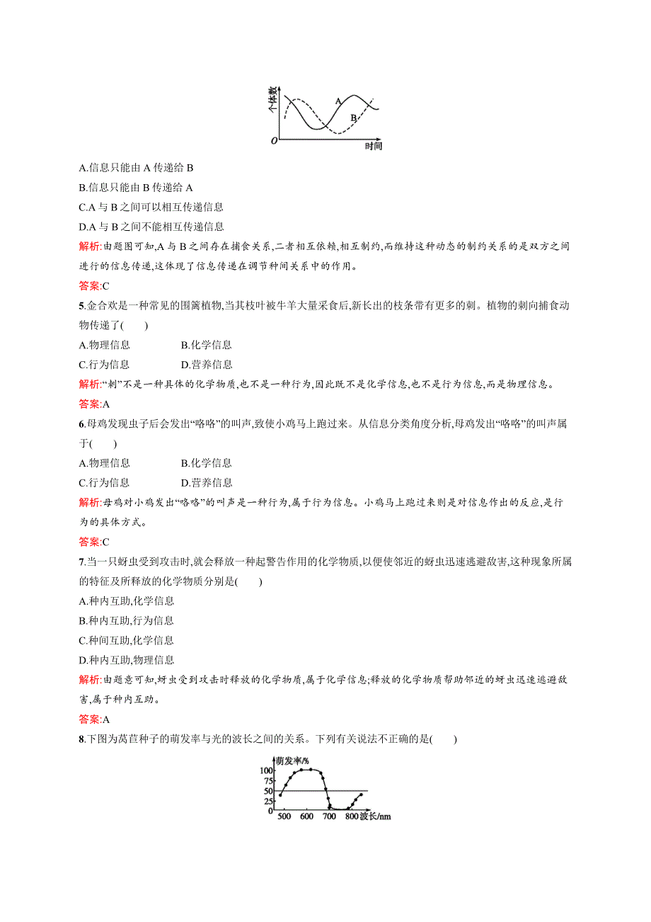 《测控设计》2015-2016学年高二生物人教版必修3同步练习：5.4 生态系统的信息传递 WORD版含解析.docx_第2页