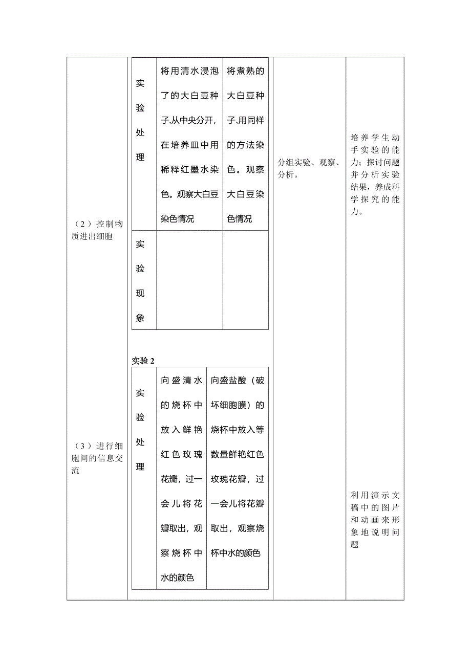 《名校推荐》山东省烟台第二中学（人教版）高一生物必修一教案：3-1《细胞膜──系统的边界》 .doc_第3页