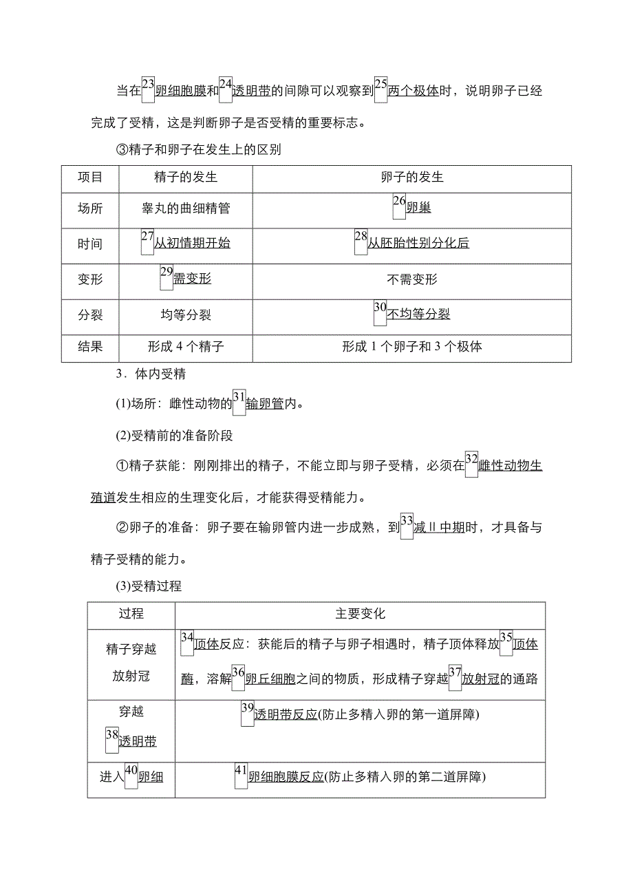 2021新高考生物选择性考试B方案一轮复习学案：第10单元　第37讲　胚胎工程、生物技术的安全性和伦理问题 WORD版含解析.doc_第3页