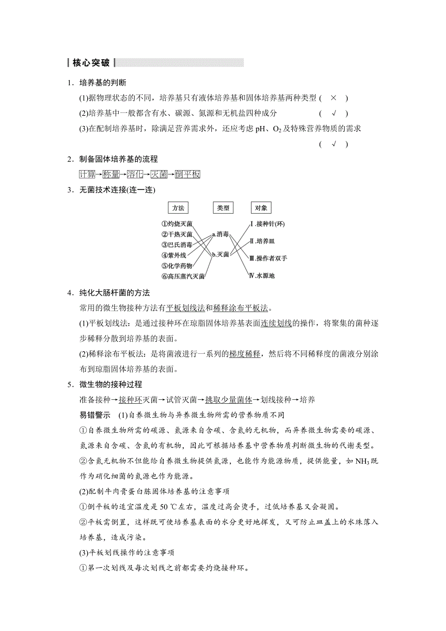 2014届高三苏教版生物一轮复习精讲精练 第40讲 无菌操作技术实践.doc_第2页