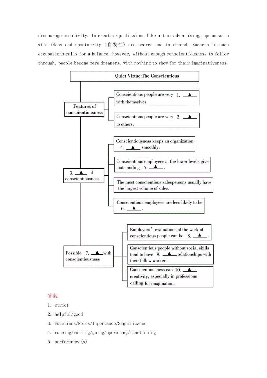 2014届高三英语二轮专题强化训练 任务型阅读（真题+模拟） WORD版含答案.doc_第2页