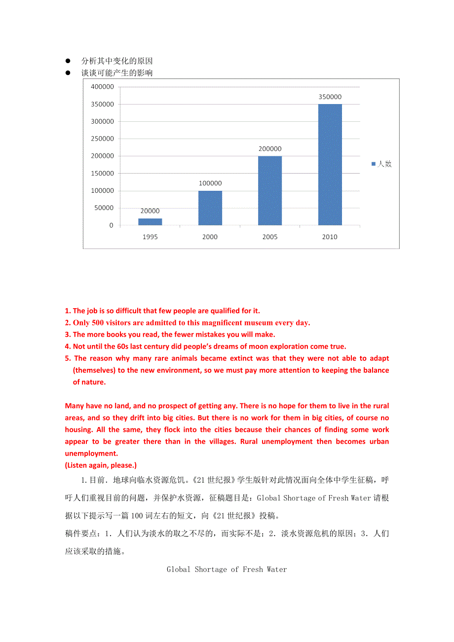 2014届高三英语二轮精品卷：写作与翻译（9） WORD版含答案.doc_第2页