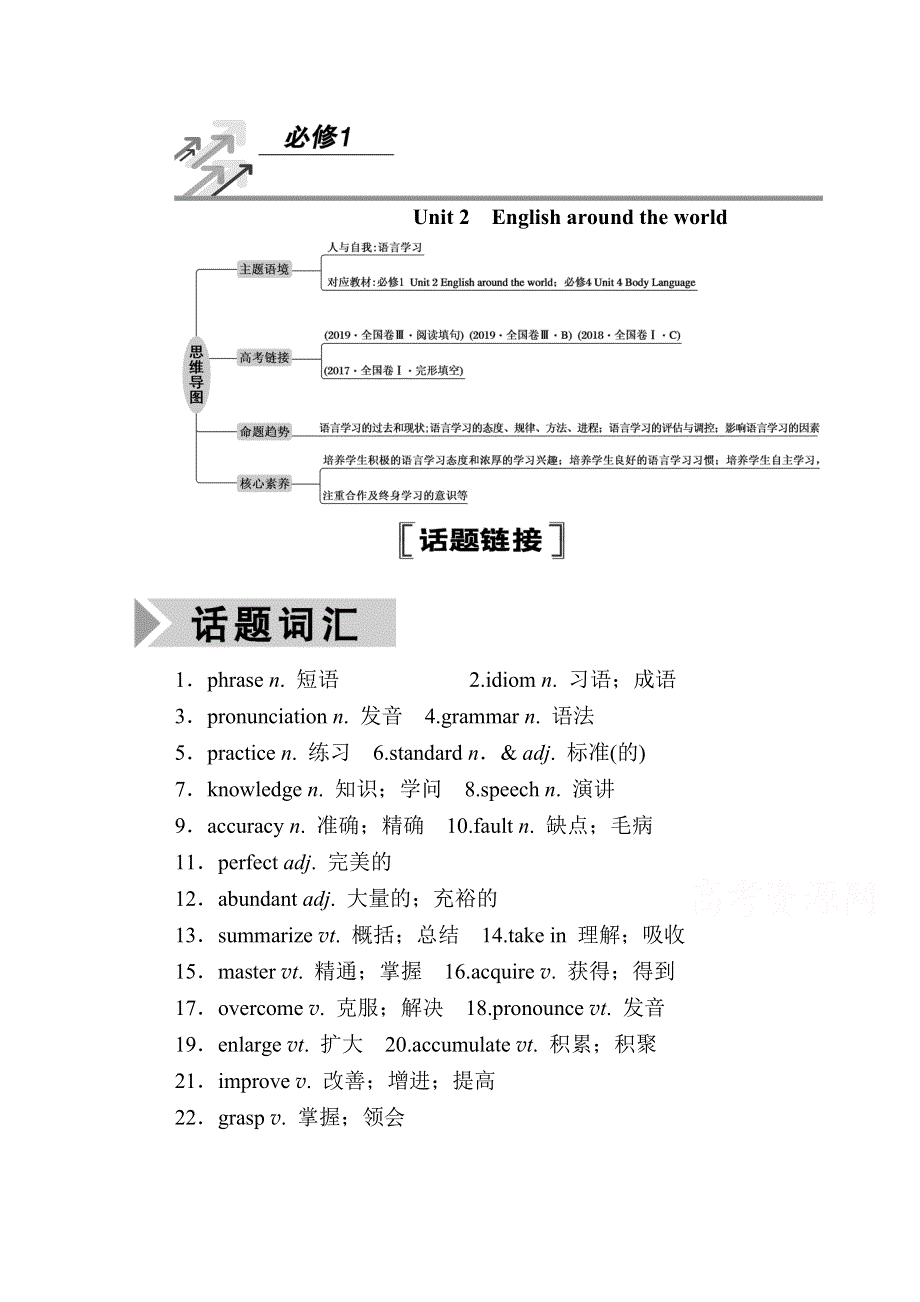 2021新高考英语一轮复习（山东专用）学案：必修1 UNIT 2　ENGLISH AROUND THE WORLD WORD版含解析.doc_第1页