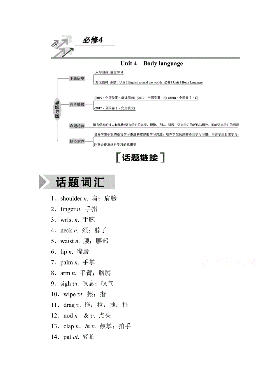 2021新高考英语一轮复习（山东专用）学案：必修4 UNIT 4　BODY LANGUAGE WORD版含解析.doc_第1页