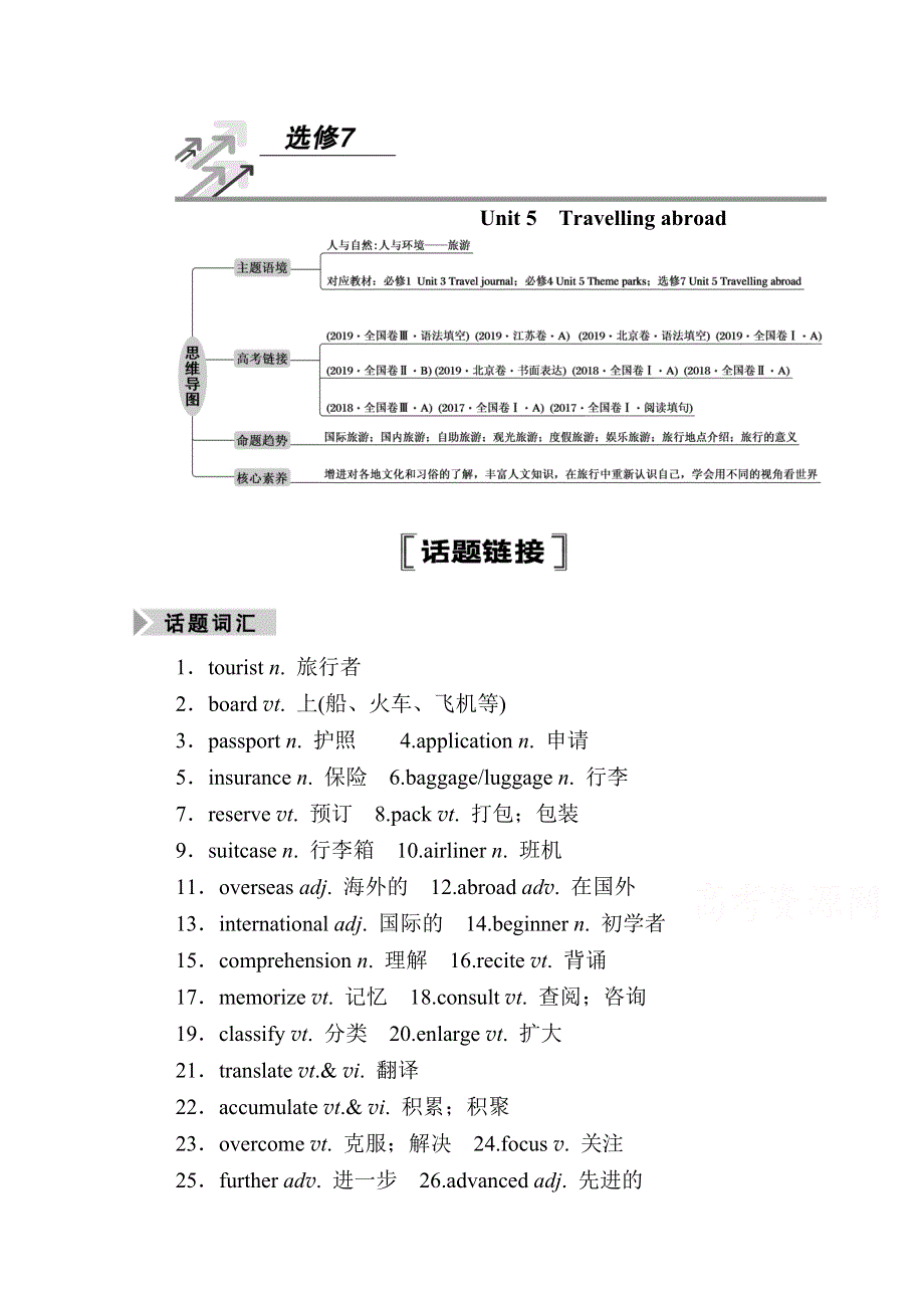 2021新高考英语一轮复习（山东专用）学案：选修7 UNIT 5　TRAVELLING ABROAD WORD版含解析.doc_第1页