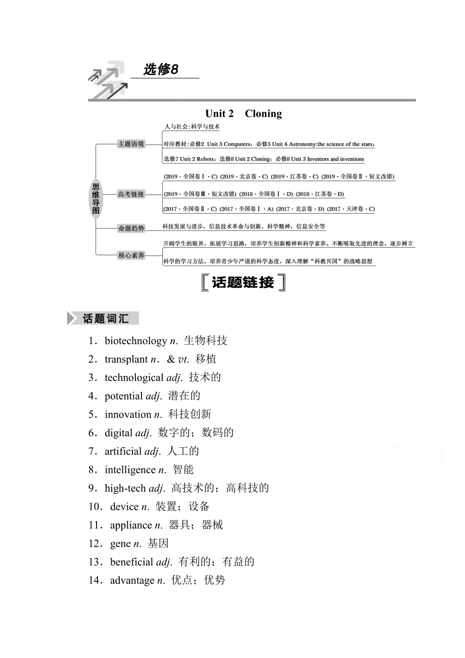 2021新高考英语一轮复习（山东专用）学案：选修8 UNIT 2　CLONING WORD版含解析.doc_第1页