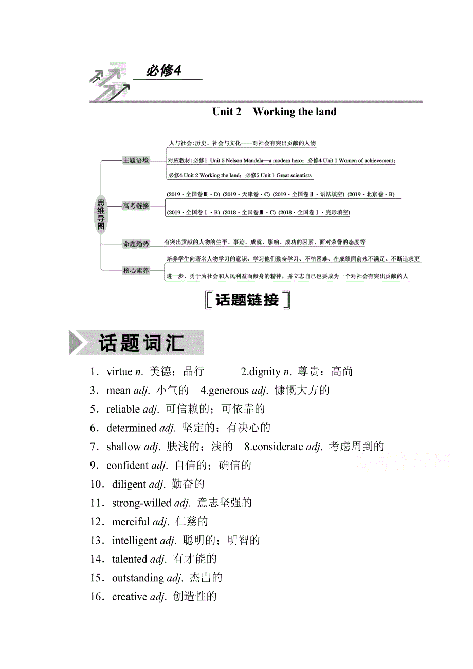 2021新高考英语一轮复习（山东专用）学案：必修4 UNIT 2　WORKING THE LAND WORD版含解析.doc_第1页