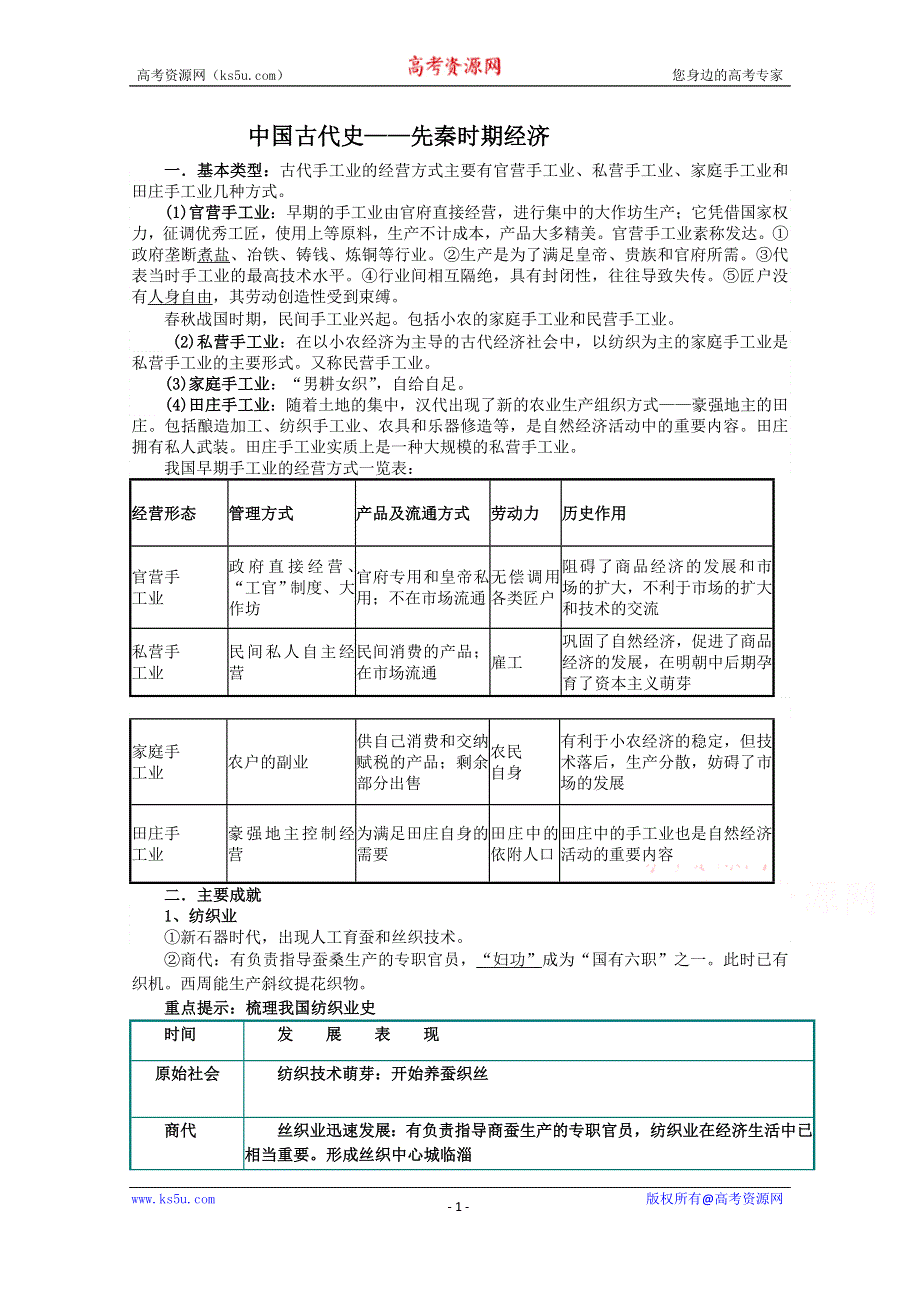 河北省临漳县第一中学2016届高考历史知识点梳理：先秦时期经济（二）.doc_第1页