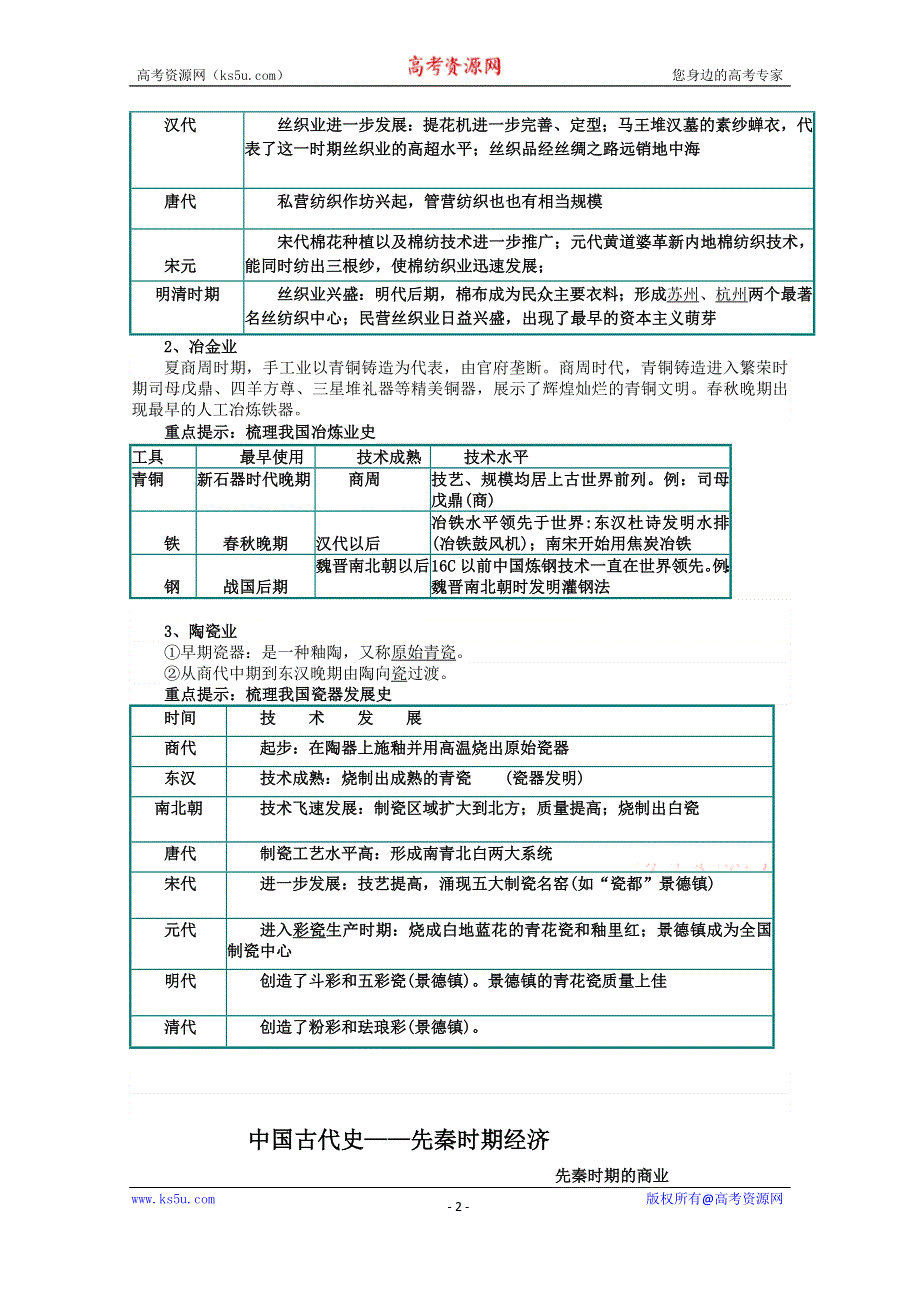 河北省临漳县第一中学2016届高考历史知识点梳理：先秦时期经济（二）.doc_第2页