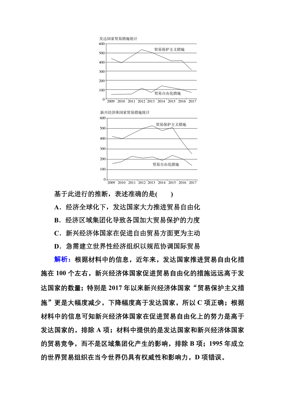 新教材2022届高考历史（选择性考试）一轮总复习专题检测16 经济全球化的趋势 WORD版含解析.doc_第3页