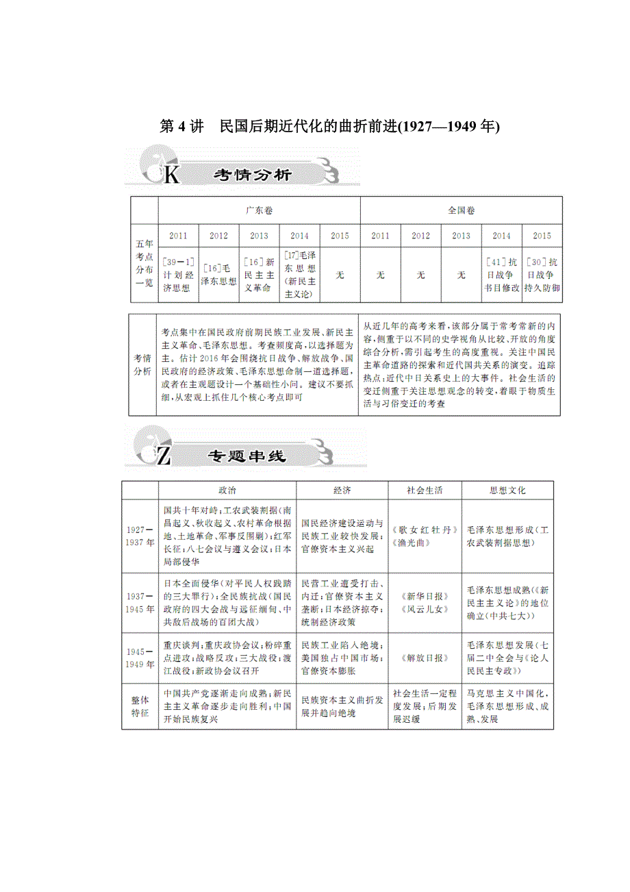 2016高考历史二轮复习讲义：第二部分 第4讲 民国后期近代化的曲折前进 WORD版含答案.doc_第1页