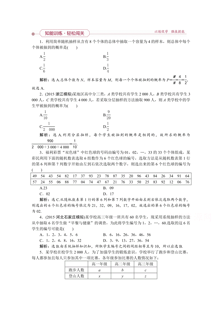 2016高考总复习（人教A版）高中数学 第十章 统计、统计案例及算法初步 第1讲 随机抽样 知能训练轻松闯关.doc_第1页