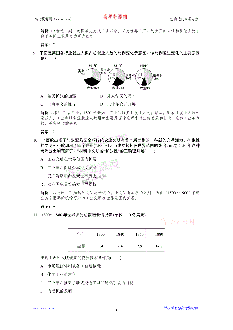 《独家》云南省人民版历史2012届高三单元测试26：必修2-5-2《工业革命》.doc_第3页