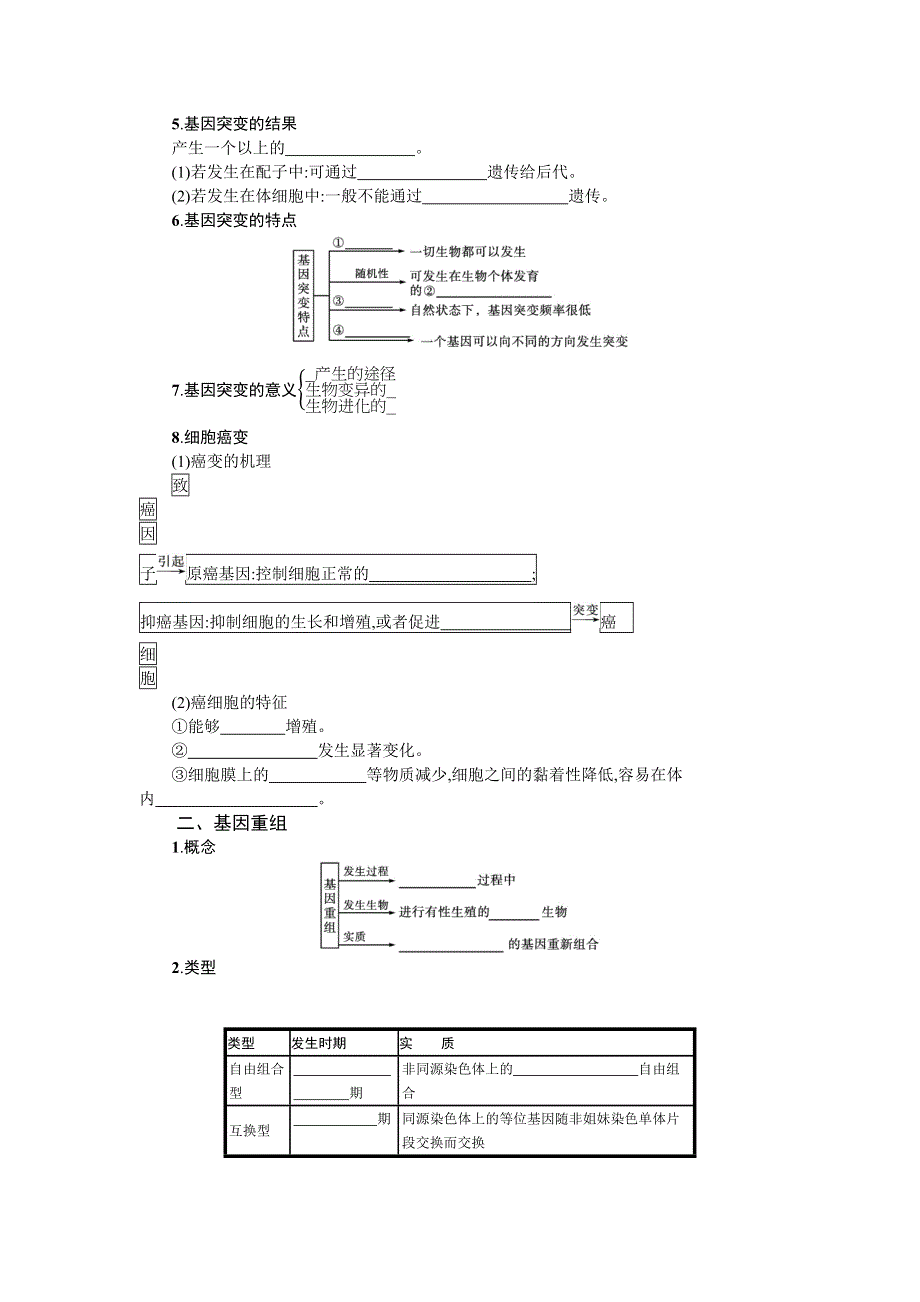 新教材2022届高考生物人教版一轮复习学案：第20讲　基因突变及其他变异 WORD版含答案.docx_第2页